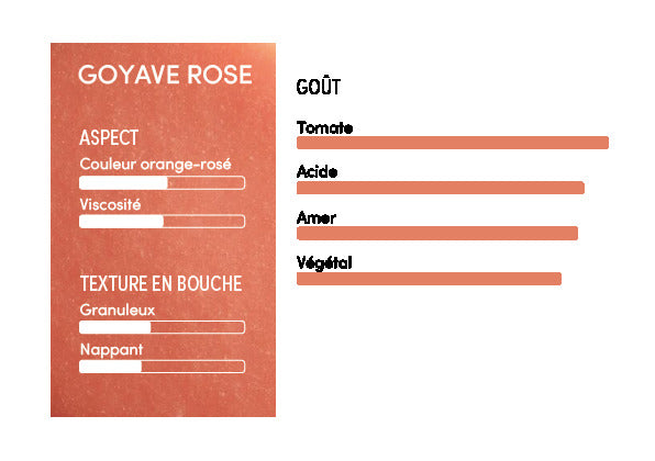 Purée de goyave 100% - 1kg