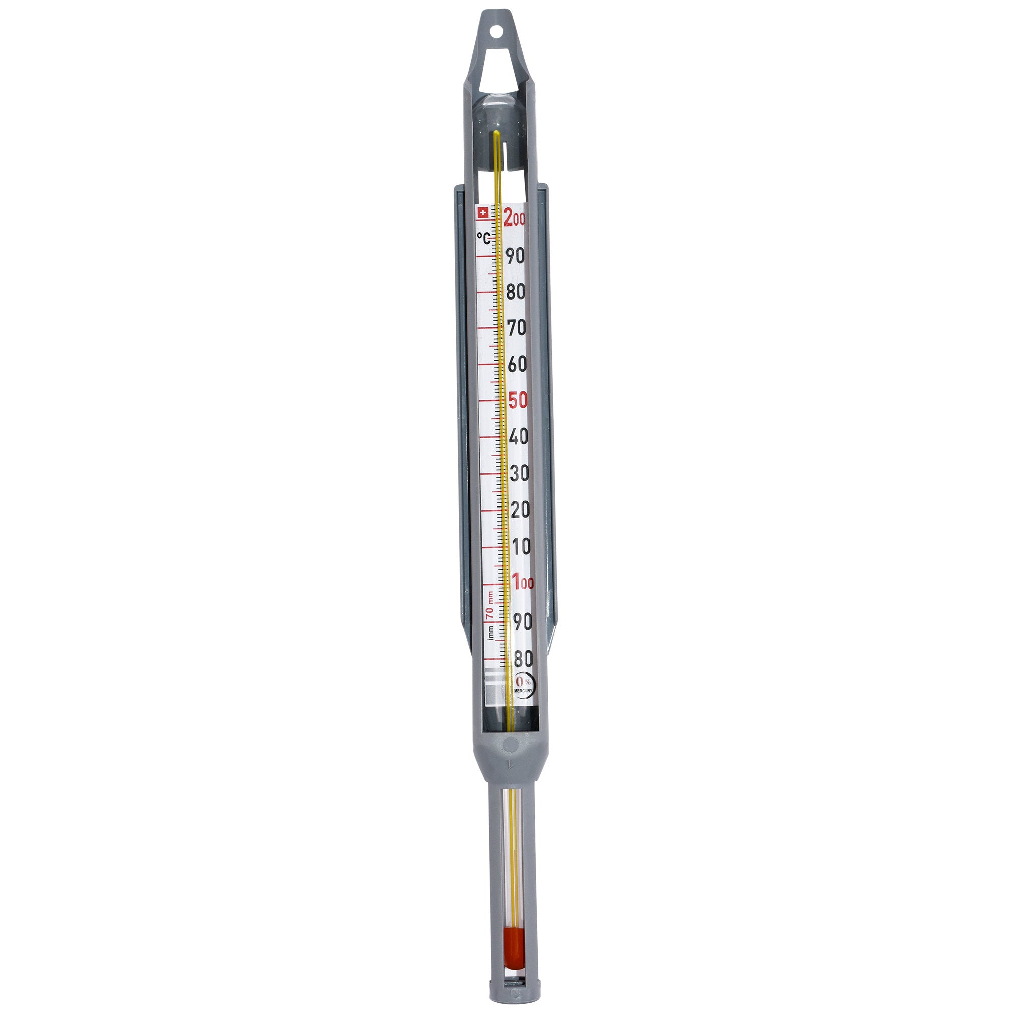 Confectioner's thermometer +80/+200°C (909965) (1 X 1 unit)
