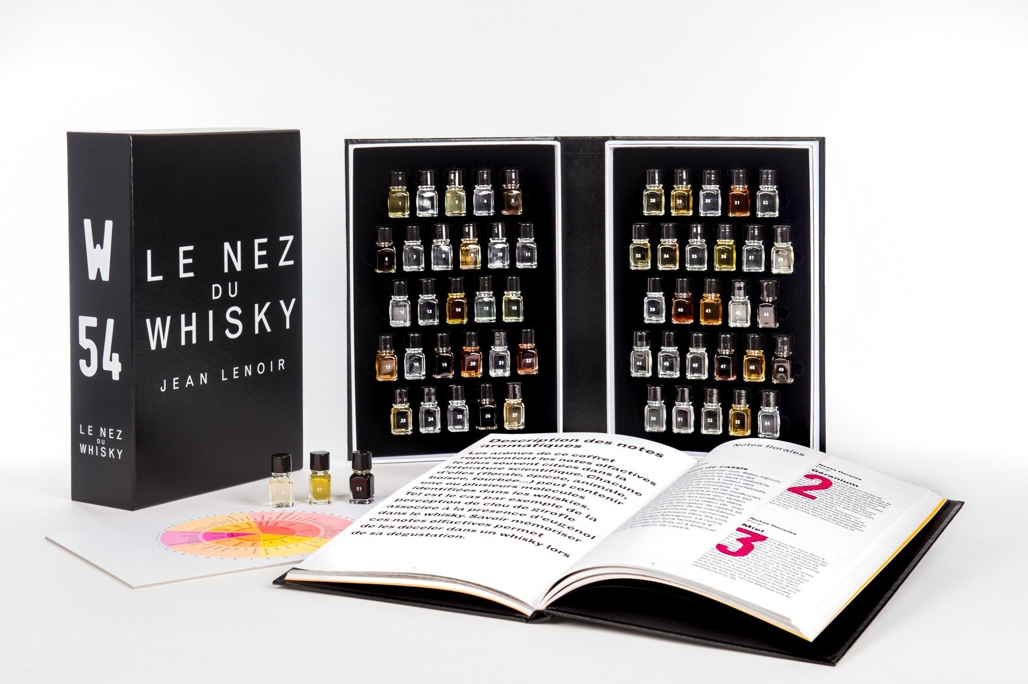 The Nose of Whisky - 54 aromas