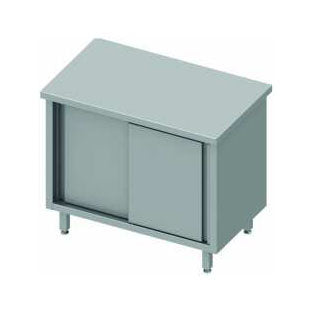 Meuble bas neutre central 2000x600x850/900 mm